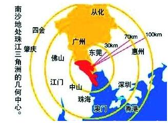 广州公司南沙区
