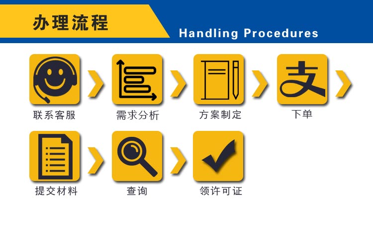 经营许可证办理流程