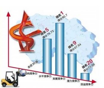 外资企业怎么在广州市办理注册公司呢