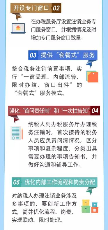 广州代理记账政策图
