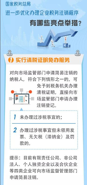 广州代理记账政策图